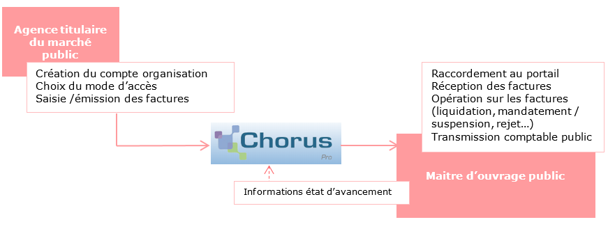 demat-img-5.png