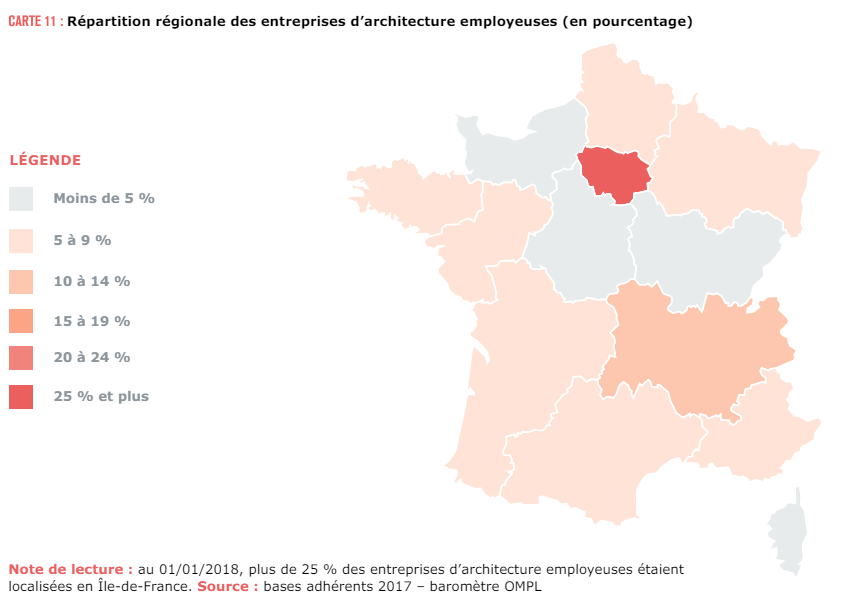 Répartition régionale des entreprises d'architecture employeuses (en pourcentage)