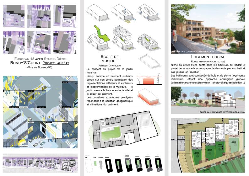 Concours agences et collectifs