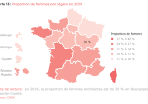 Proportion de femmes par région en 2019