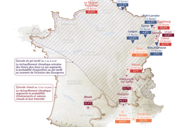 Températures remarquables en France 